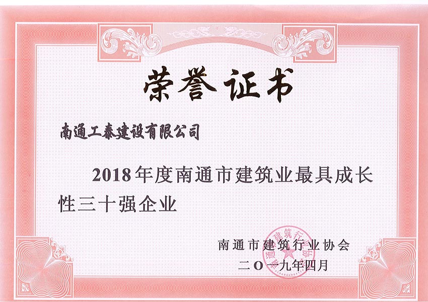 2018年度南通市最具成長性三十強企業